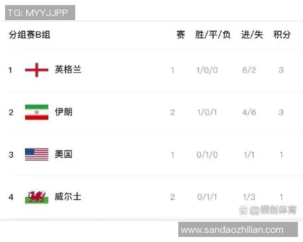 成都排球队在世界杯预选赛中以92分稳居积分榜首位